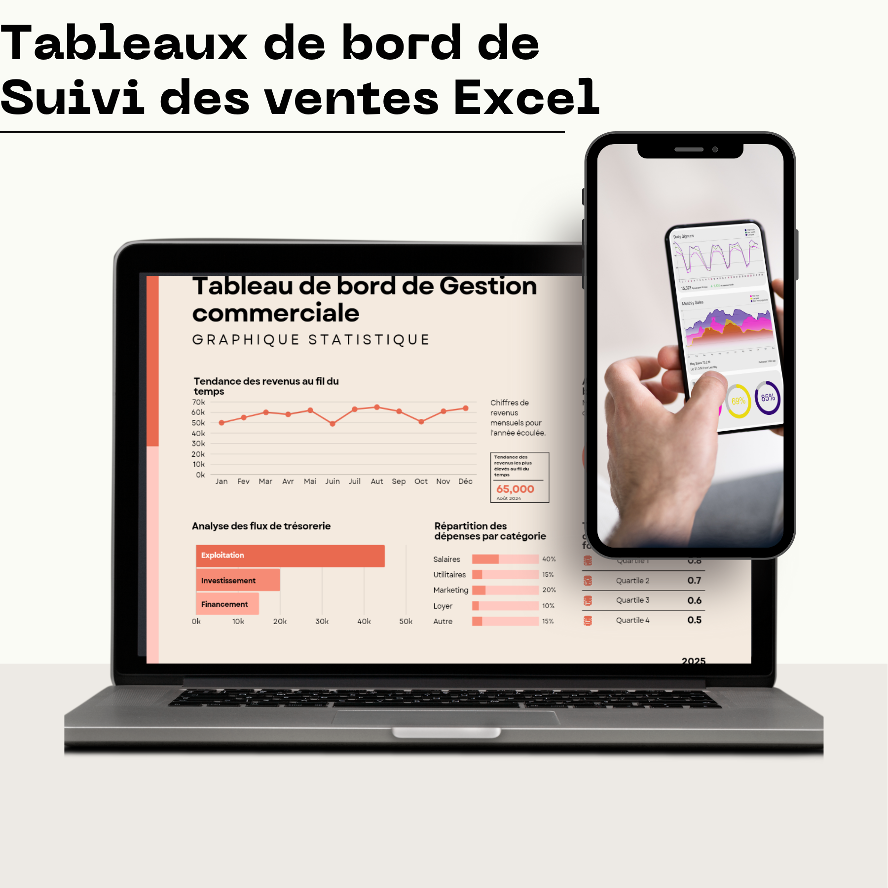 Tableau de bord des ventes Excel